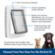 Product PetSafe® SmartDoor Installation Adaptor