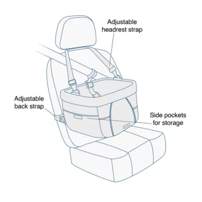 Product Kurgo® Heather Booster Seat - Blue