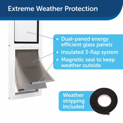 Product PetSafe® Extreme Weather Sliding Glass Pet Door