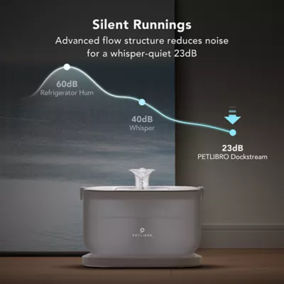 Product PETLIBRO Dockstream Wireless Pump Water Fountain
