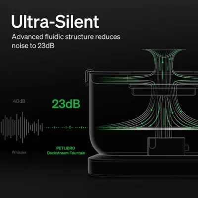 Product PETLIBRO Dockstream Battery-Operated Water Fountain