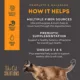 Product Tiki Cat® Solutions™ Adult Cat Food - Digestion, Lamb & Egg Recipe
