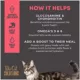 Product Tiki Cat® Solutions™ Mousse Topper - Mobility, 1.5 Oz