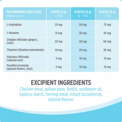 Product Nutrience Care® Calming Supplement Bites for Cats -  Chicken, 180 g