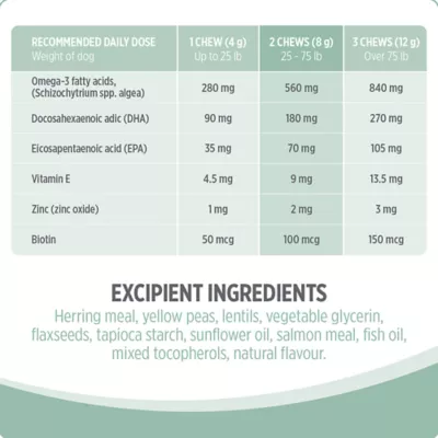 Product Nutrience Care® Skin & Coat Supplement Chews for Dogs - Fish, 100 count