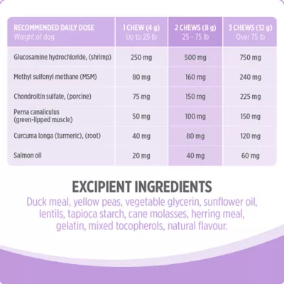 Product Nutrience Care® Hip & Joint Supplement Chews for Dogs - Duck, 100 count