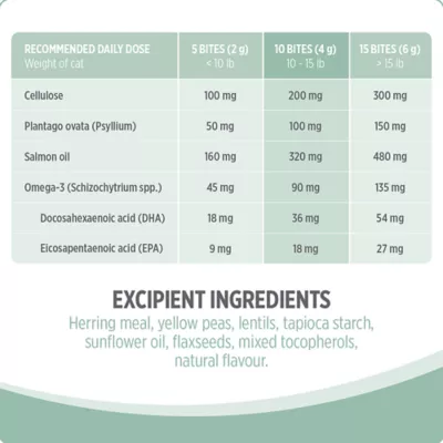 Product Nutrience Care® Hairball+ Supplement Bites for Cats - Fish, 180 g