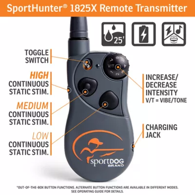 Product SportDOG® Brand SportHunter 1825X