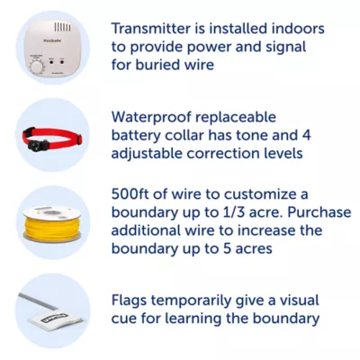 Product PetSafe® Basic In-Ground Fence System