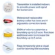 Product PetSafe® Basic In-Ground Fence System