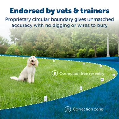 Product PetSafe® Wireless Containment System