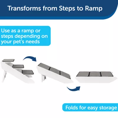 Product PetSafe® CozyUp Steps & Ramp Combo