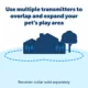 Product PetSafe® Wireless Transmitter Fence - 1/2 Acre Boundary Expander