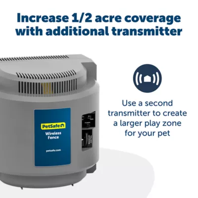 Product PetSafe® Wireless Transmitter Fence - 1/2 Acre Boundary Expander