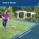 Product PetSafe® Stubborn Dog In-Ground Fence Kit