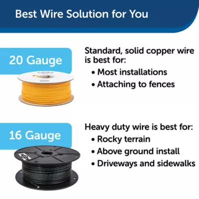 Product PetSafe® Stubborn Dog In-Ground Fence Kit