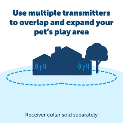 Product PetSafe® Stay Play Wireless Fence Extra Transmitter - 3/4 Acre of Additional Coverage