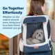 Product PetSafe® Happy Ride Backpack Pet Carrier