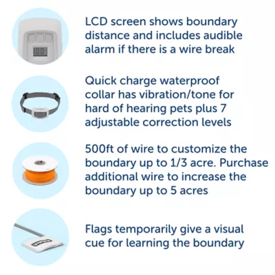Product PetSafe® Classic In-Ground Fence System
