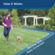 Product PetSafe® Little Dog In-Ground Fence - Designed for Dogs 5lb and Up