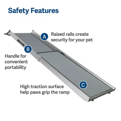 Product PetSafe® Happy Ride Deluxe Telescoping Dog Ramp