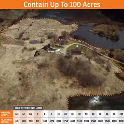 Product SportDOG® Brand SDF-100C In-Ground Fence System
