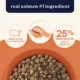 Product Canidae All Life Stages High Protein 30/20 All Life Stage Dry Dog Food - Salmon & Ancient Grains