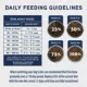 Product Natural Balance Specialized Nutrition Digestive & Immune Health Adult Dog Dry Food - Lamb & Oatmeal