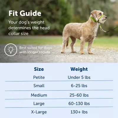 Product PetSafe® Gentle Leader Nylon Dog Headcollar