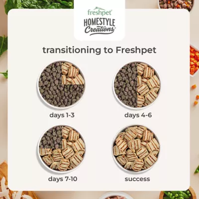 Product Freshpet Homestyle Creations Grilled Chicken Bites Adult Dog Food - 1 lb