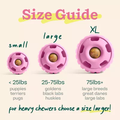 Product WOOF Birthday Pupsicle Treat Dispensing Dog Toy