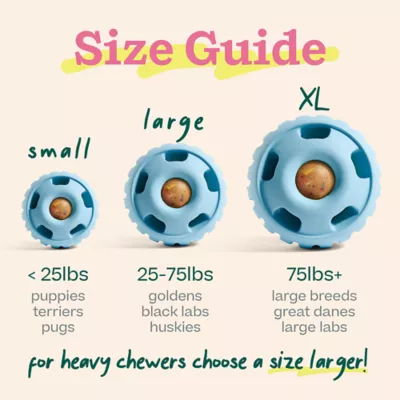 Product WOOF Birthday Pupsicle Treat Dispensing Dog Toy