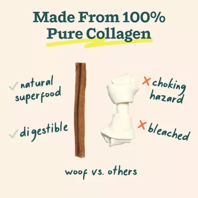 Product WOOF Collagen Sticks 6 Inch 5 Count 3.6 OZ