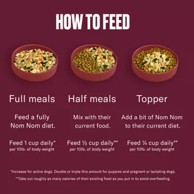 Product NOM NOM All Life Stages Frozen Dog Food - Lamb