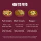 Product NOM NOM All Life Stages Frozen Dog Food - Lamb