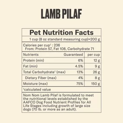 Product NOM NOM All Life Stages Frozen Dog Food - Lamb