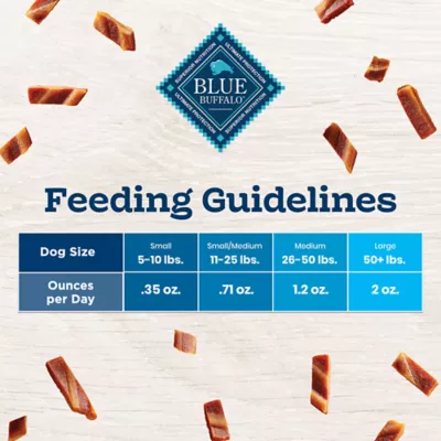 Product Blue Buffalo Meal Makers All Life Stages Dog Food Topper - Bacon, 8 oz