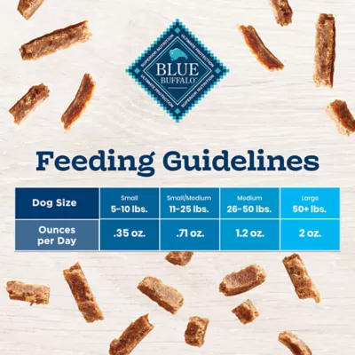 Product Blue Buffalo Meal Makers All Life Stages Dog Food Topper - Chicken, 8 oz