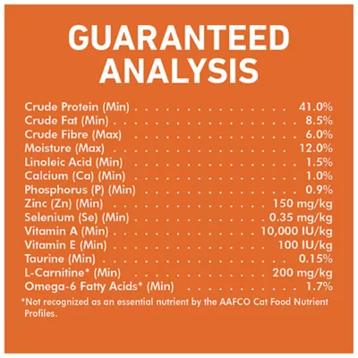 Product Purina ONE +Plus High Protein Dry Cat Food - Chicken Formula, 1.8 kg