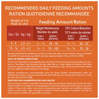 Product Purina ONE +Plus High Protein Dry Cat Food - Chicken Formula, 1.8 kg