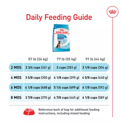Product Royal Canin Large Puppy Dry Dog Food, Size Health Nutrition