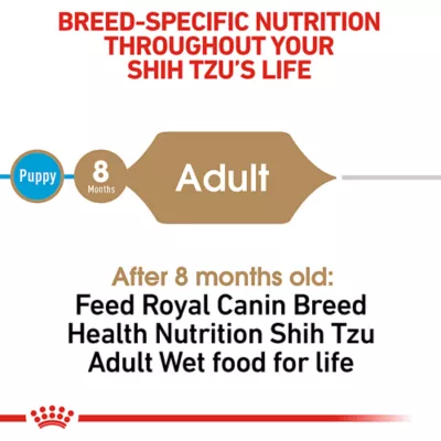 Product Royal Canin Breed Health Nutrition Shih Tzu Adult Wet Dog Food - 3 oz (6 Count)