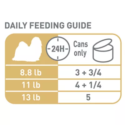 Product Royal Canin Breed Health Nutrition Shih Tzu Adult Wet Dog Food - 3 oz (6 Count)