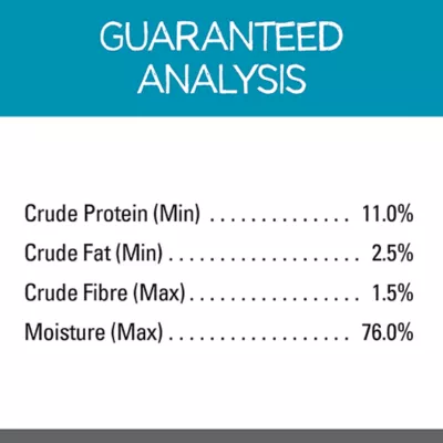 Product Beneful Incredibites Wet Dog Food Variety Pack - 24 Count