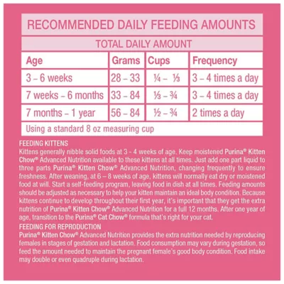 Kitten Chow Dry Kitten Food, Advanced Nutrition Real Chicken