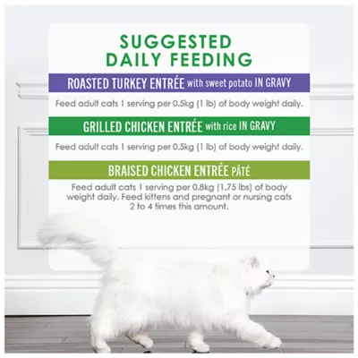 Product Fancy Feast Wet Cat Food Petites - Poultry Favourites Variety Pack, 24 ct