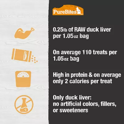 Product PureBites Cat Treats - Freeze Dried Duck 1.05oz /30g