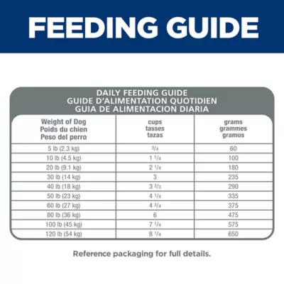 Product Hill's Science Diet Oral Care Adult Dry Dog Food - Chicken, Brown Rice & Barley