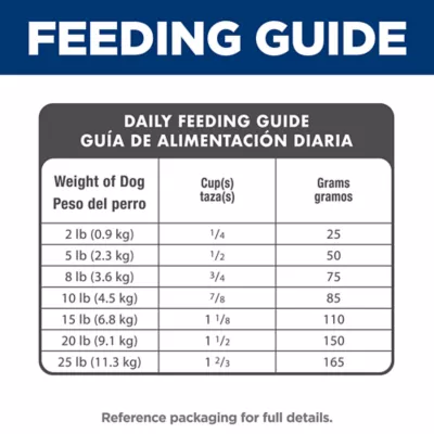 Product Hill's® Science Diet® Small & Mini 7+ Senior Dry Dog Food - Chicken & Brown Rice