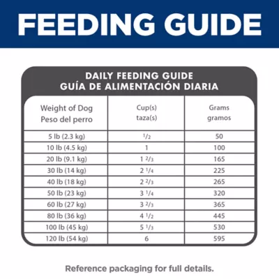 Product Hill's® Science Diet® Adult Dry Dog Food - Lamb & Brown Rice